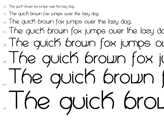 Crop Types font waterfall